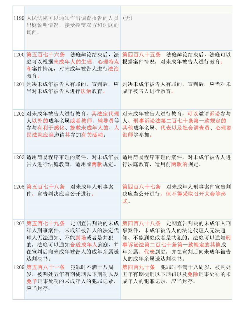 澳彩资料免费的资料大全wwe-词语作答解释落实:|澳彩资料免费的资料大全与词语作答解释落实