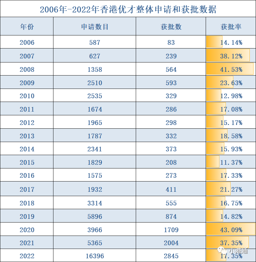 香港6合开奖结果 开奖记录2023-科学释义解释落实