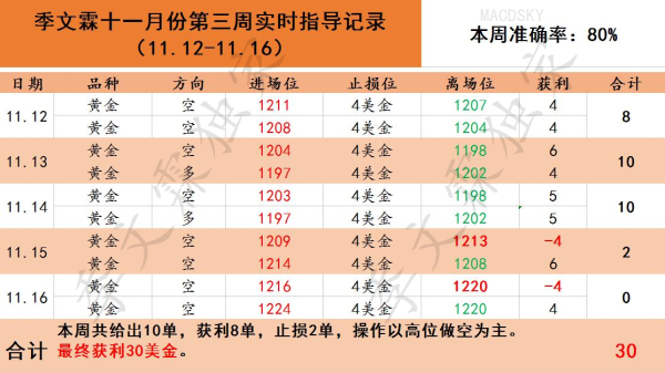 漫讯 第271页