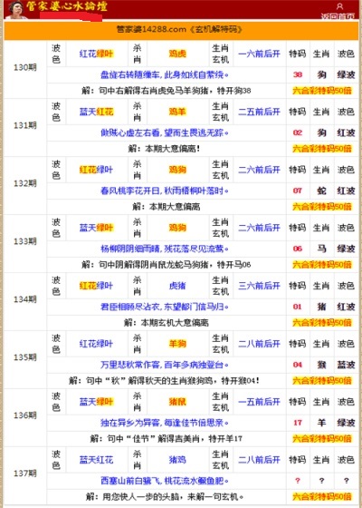 澳门管家婆100中-词语作答解释落实: