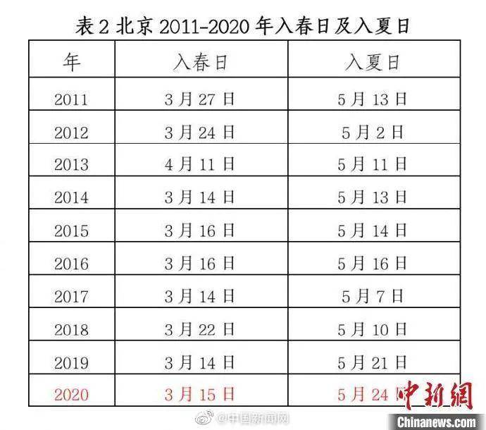 最准一肖100%中一奖-精选解释解析落实