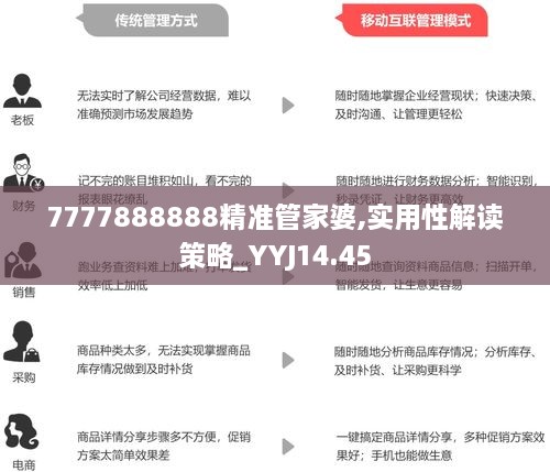 77778888管家婆必开一期-精选解释解析落实