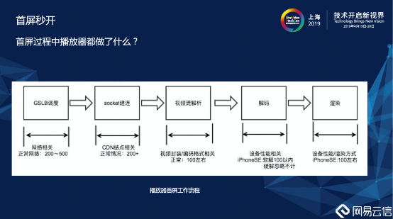 澳门天天六开彩正版澳门-移动解释解析落实