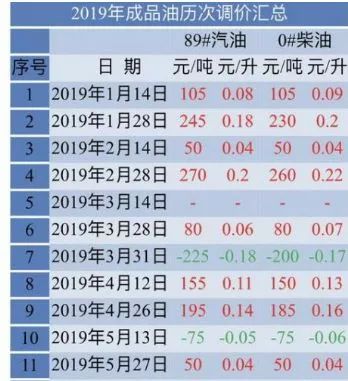 2O24年澳门今晚开码料-绝对经典解释落实