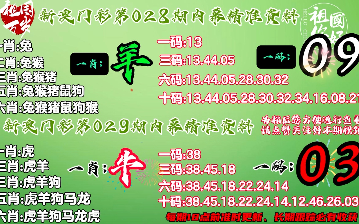 香港最准的100%肖一肖-科学释义解释落实