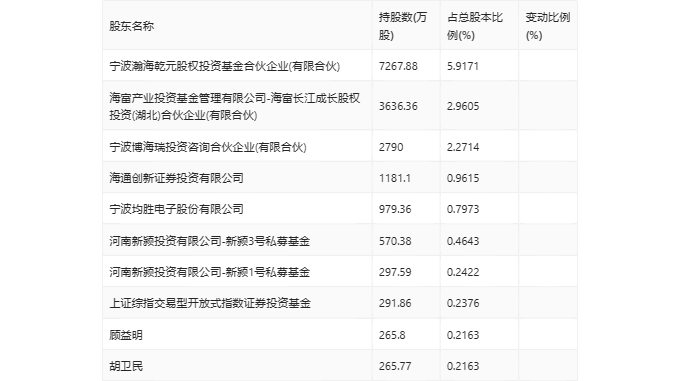 2024-2025精准资料免费大全-准确资料解释落实