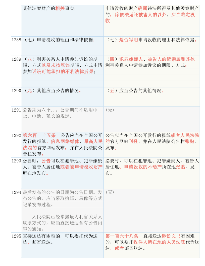 最准一码一肖100%凤凰网-词语释义解释落实