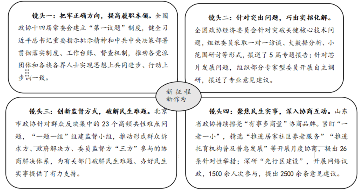 最新语文变化，探索、挑战与机遇