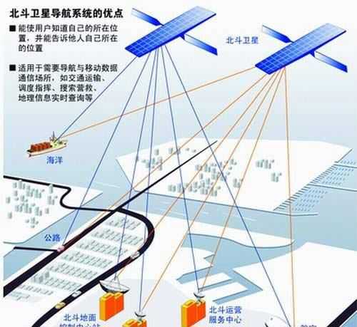 地质灾害预警最新进展及其应用前景