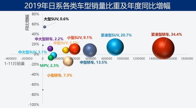 最新思铂睿价格，深度解析市场趋势与购车策略