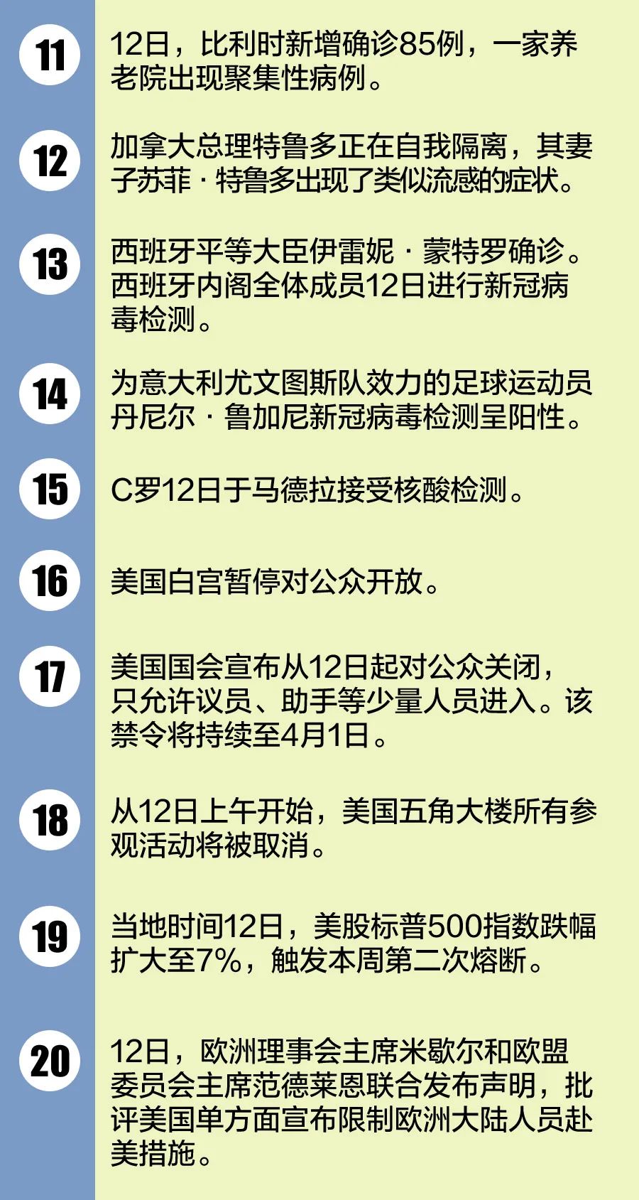 奥洲新冠最新疫情，挑战与应对策略