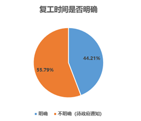 新疆最新疫情风险地区的挑战与应对策略