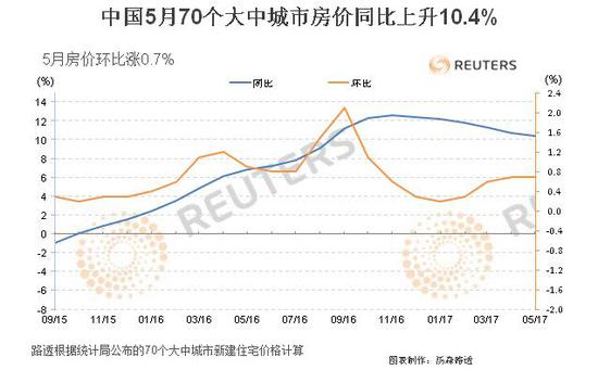 科技 第118页