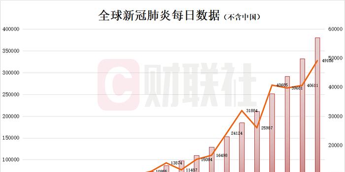 全国最新型肺炎确诊，疫情现状与应对策略