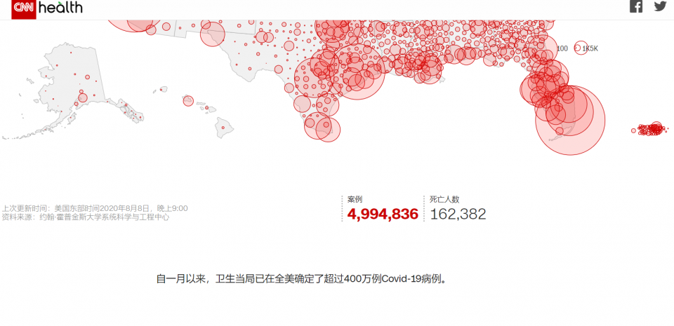 美国新冠疫情的最新动态