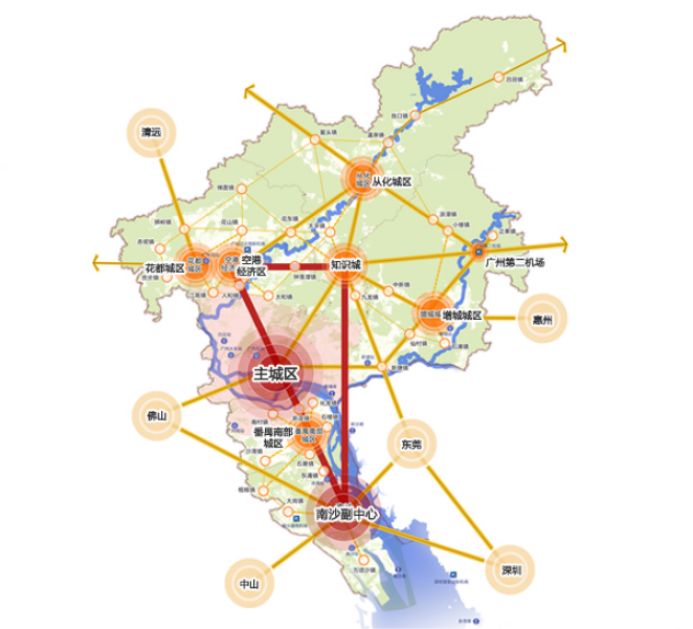 广州市最新发布，城市发展与政策动向