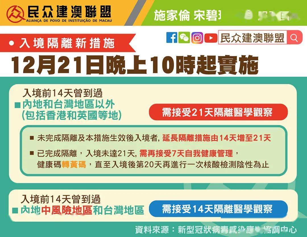 新疆最新疫情医学观察，应对策略与措施