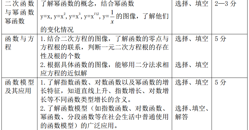 江西最新高考分数，解读与影响