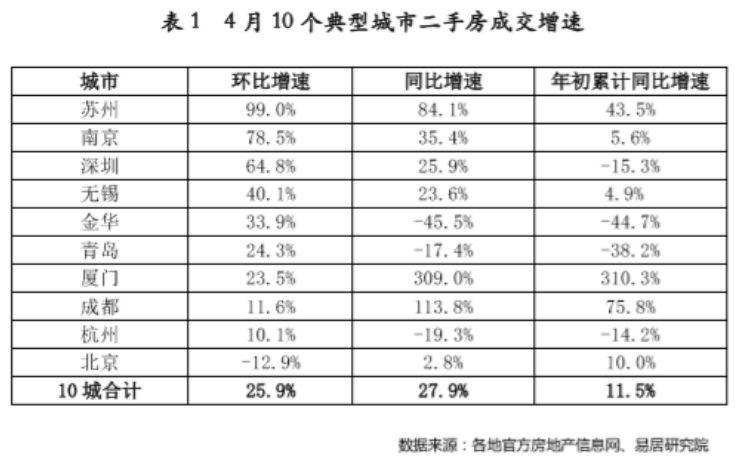 杭州楼市最新政策，影响与展望