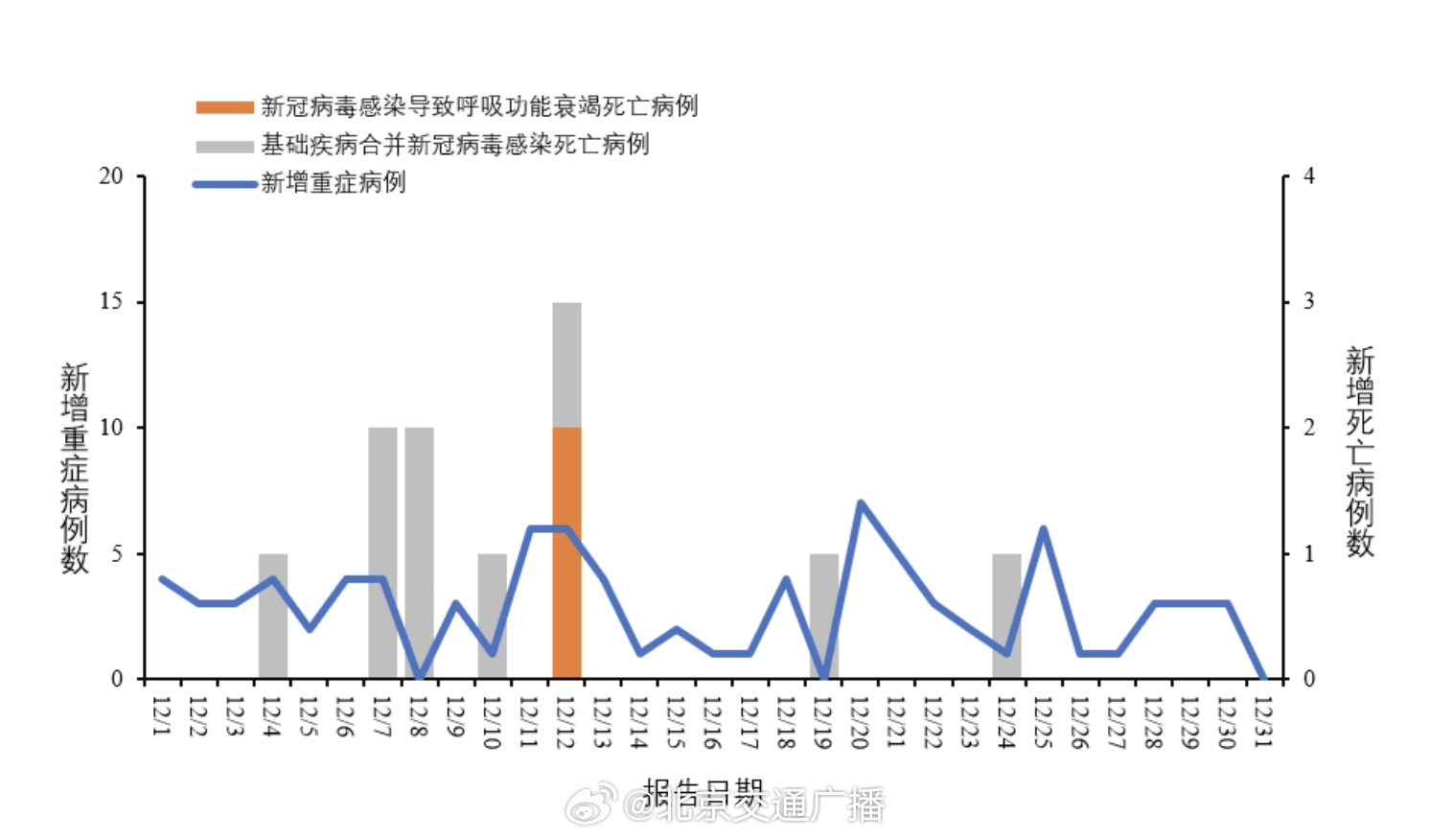 漫讯 第11页