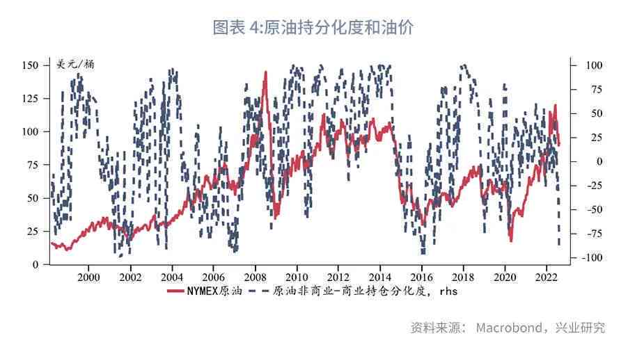 全球油价走势分析，最新消息揭示即将到来的油价调整动向（以十一月为例）