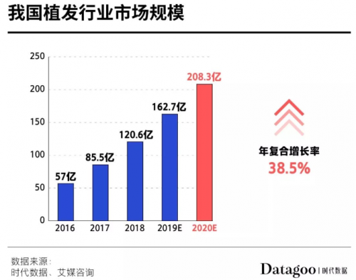 百度最新情况，持续创新，引领搜索引擎与科技行业的新潮流