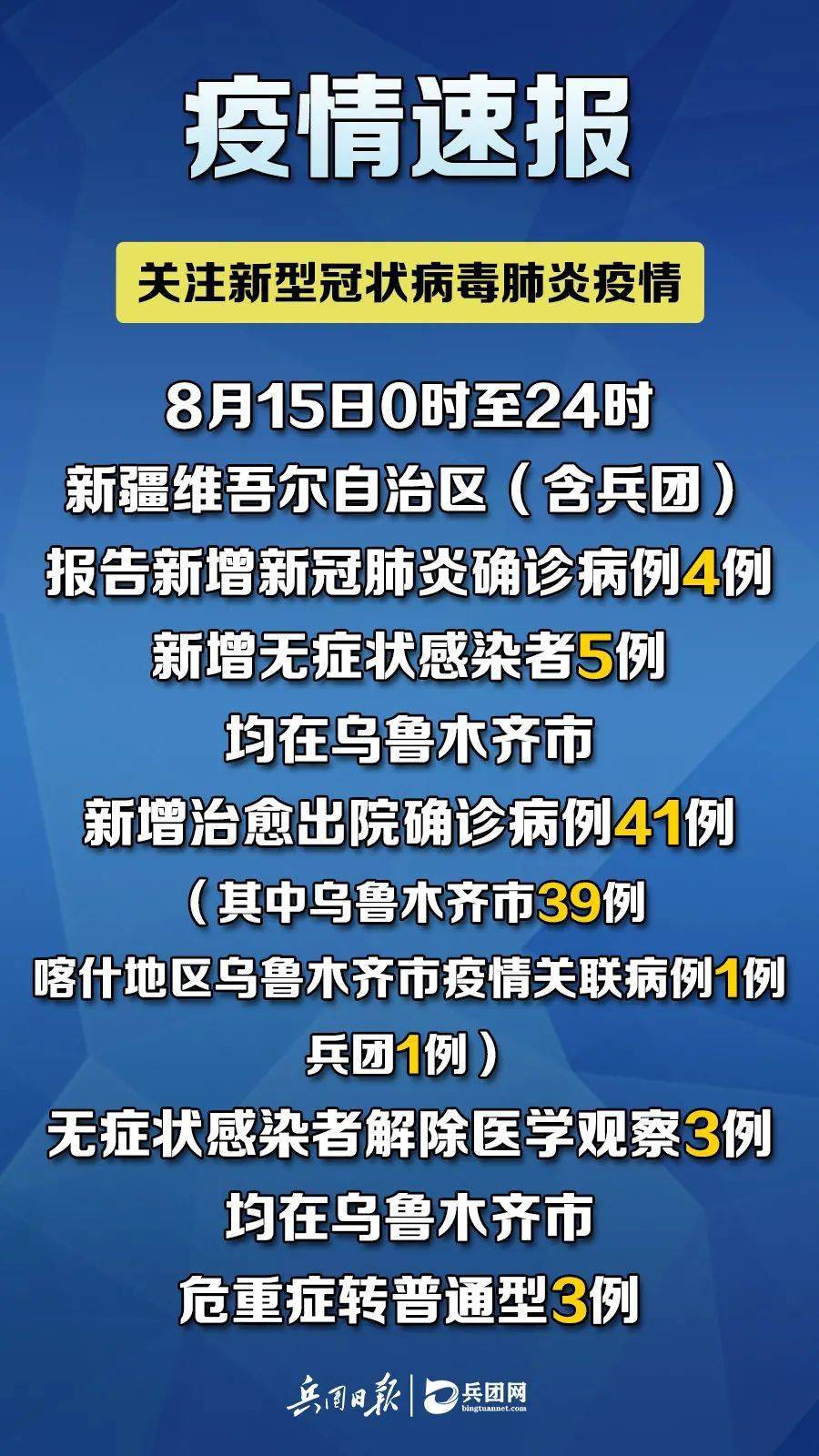 新疆疫情最新实时数据报告