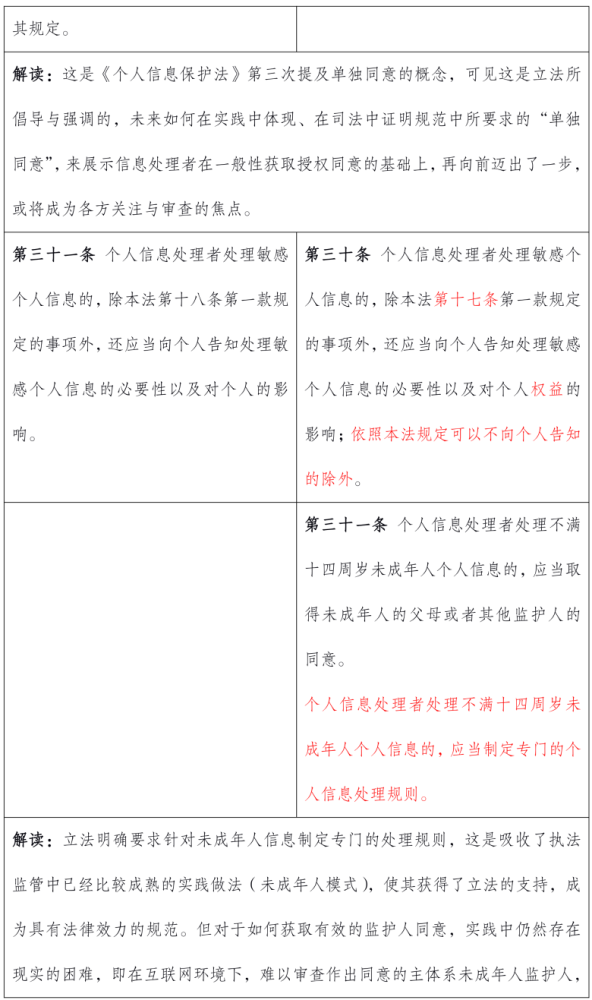 甲醇行业最新消息深度解析