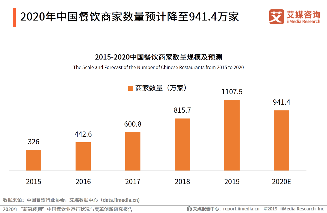 中国最新疫情概况及其影响分析