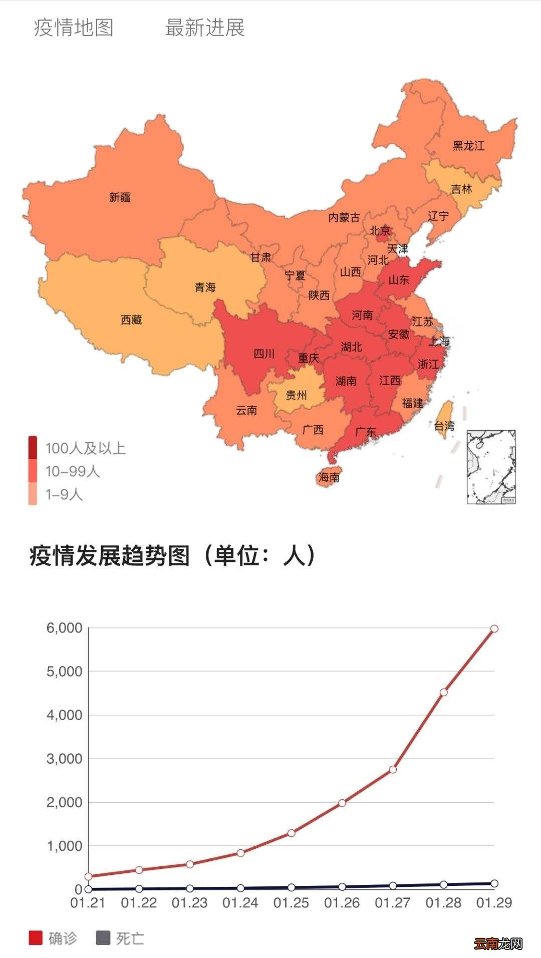 全国疫情最新情况