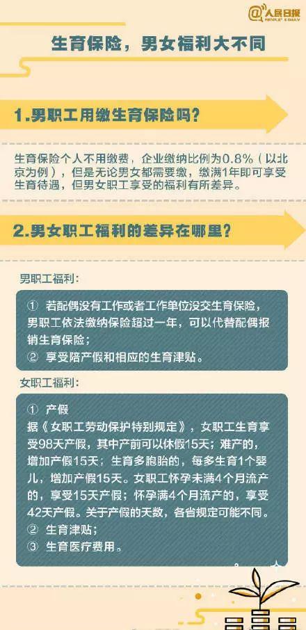 最新五险一金缴纳详解