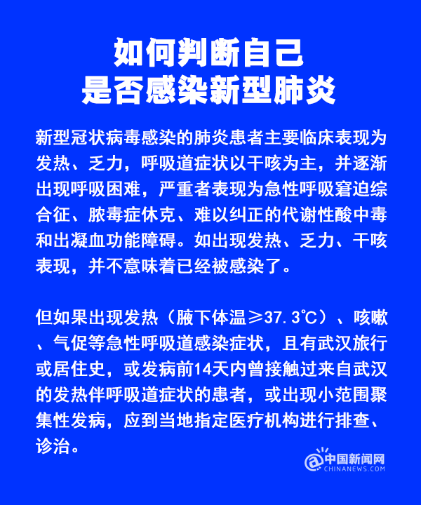 最新新冠肺炎感染症状概述