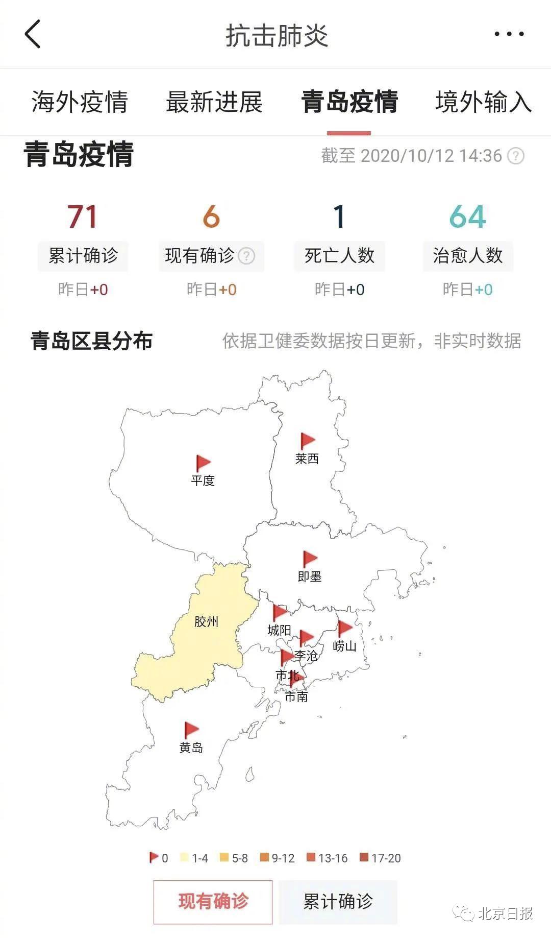 青岛最新的新冠疫情