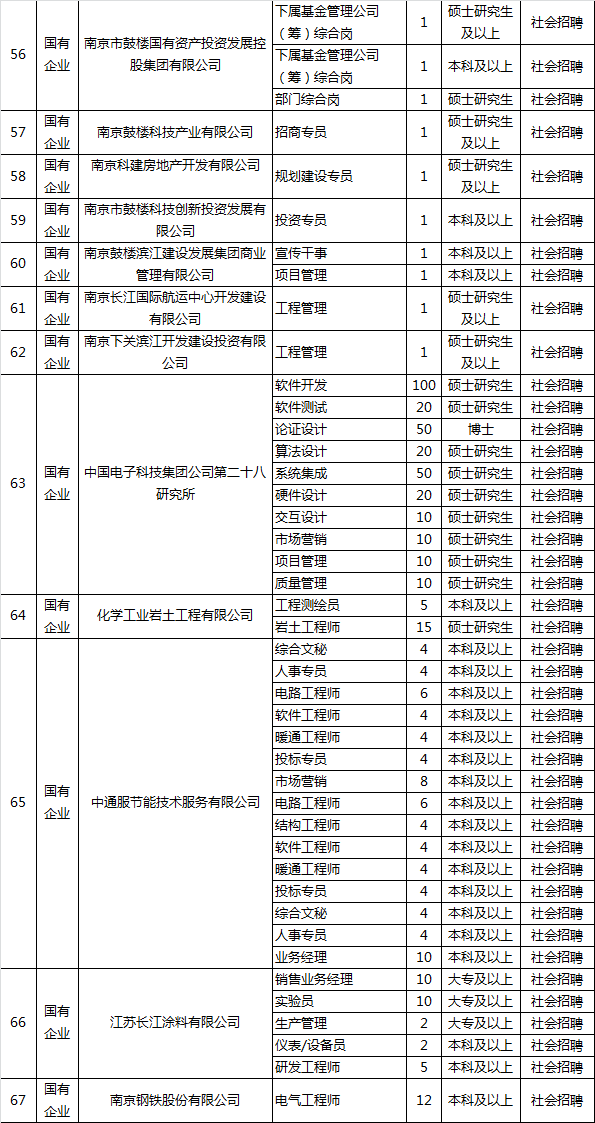 欧莱雅最新招聘动态，探寻人才，共创美妆未来