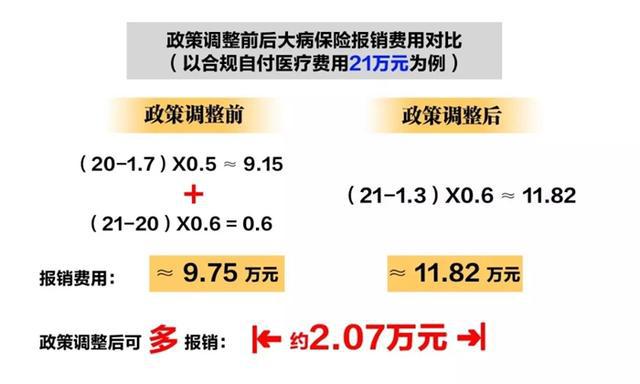 社保最新政策2019，深度解读与影响分析