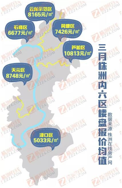 株洲河西地区房价最新动态深度解析