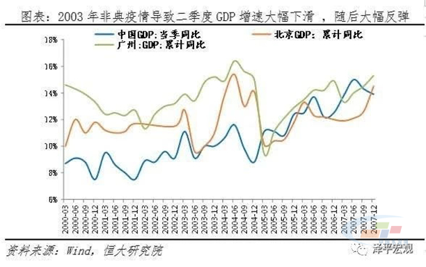 印度国疫情最新数据消息深度分析