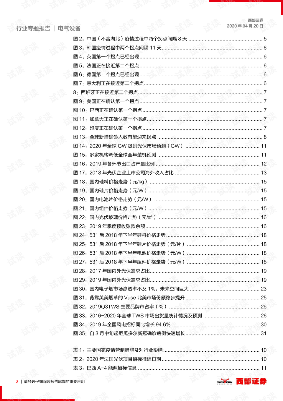 全球新冠最新新增病例，挑战与希望并存