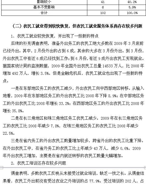 农民工返乡最新时间，趋势、影响与应对策略