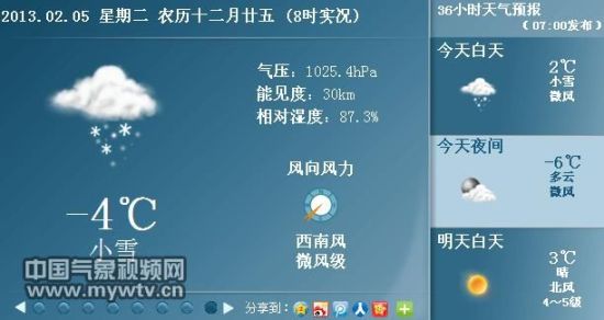 北京天气预报最新今天