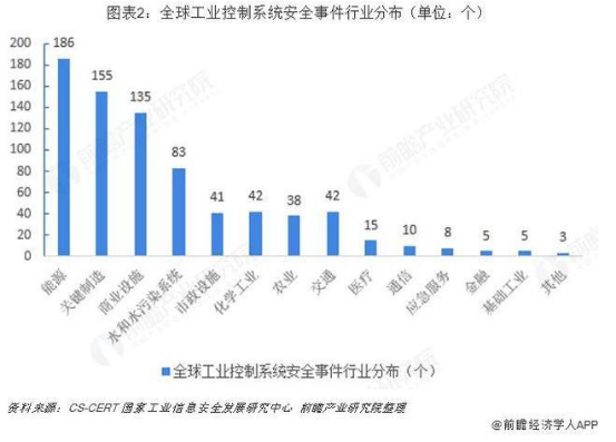 全信股价最新消息，市场走势分析与展望