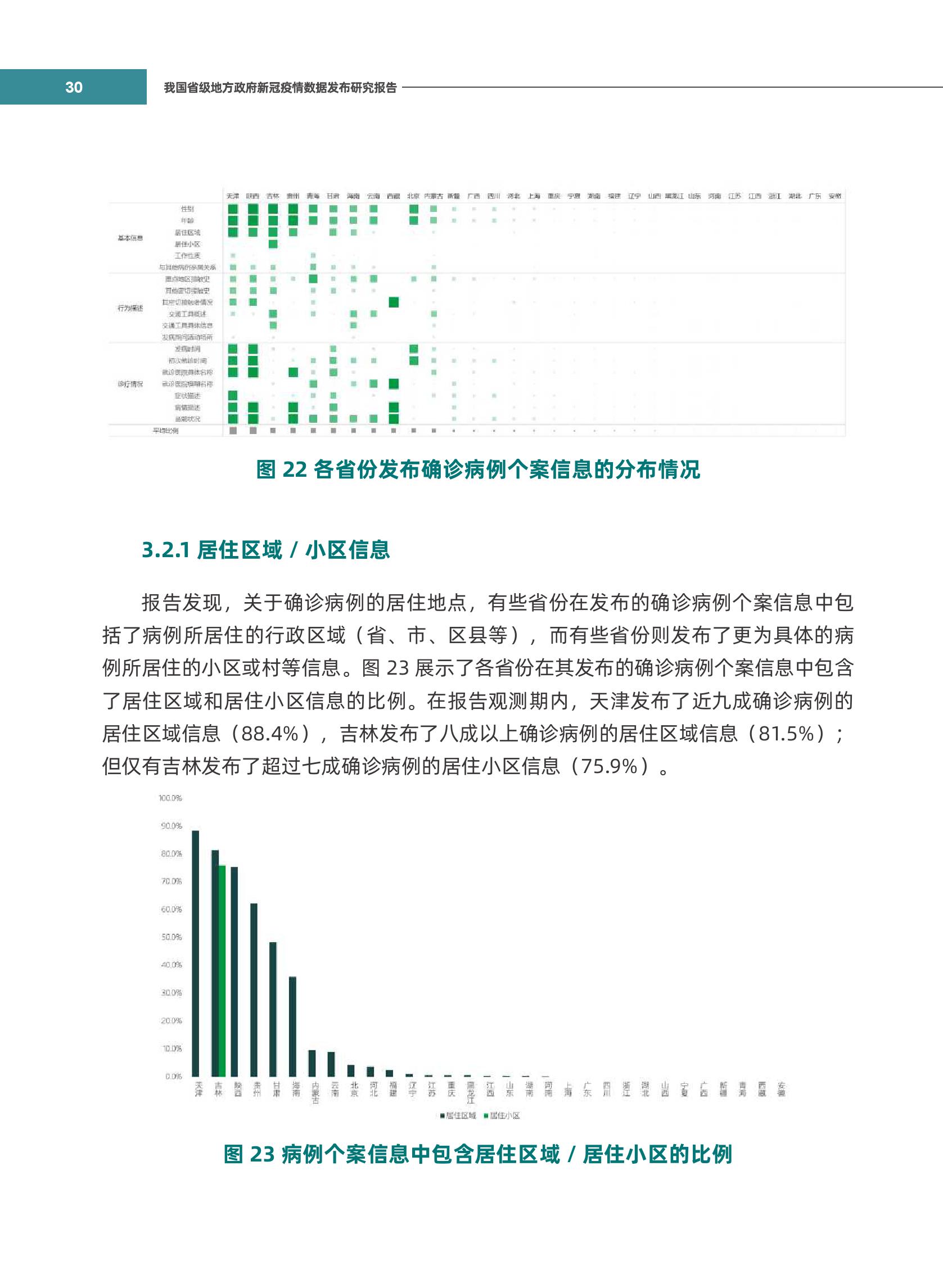 德新冠疫情最新数据报告