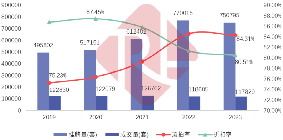 疫情最新数据消息下的高铁运行态势分析