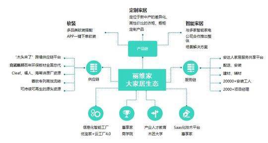 优路教育最新事件，引领行业变革，打造卓越教育生态