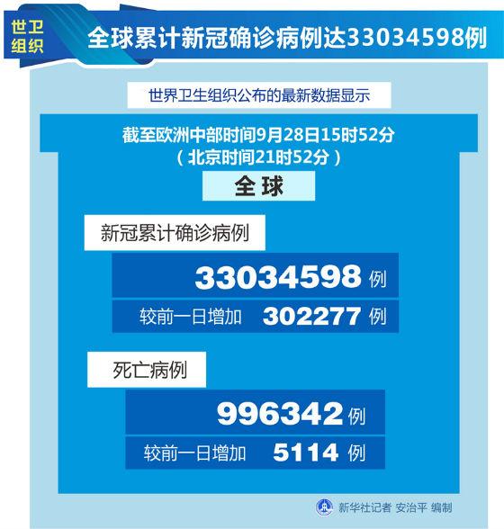 全球新寇肺炎最新数据情况深度分析