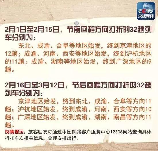 蛋壳最新政策消息及其影响