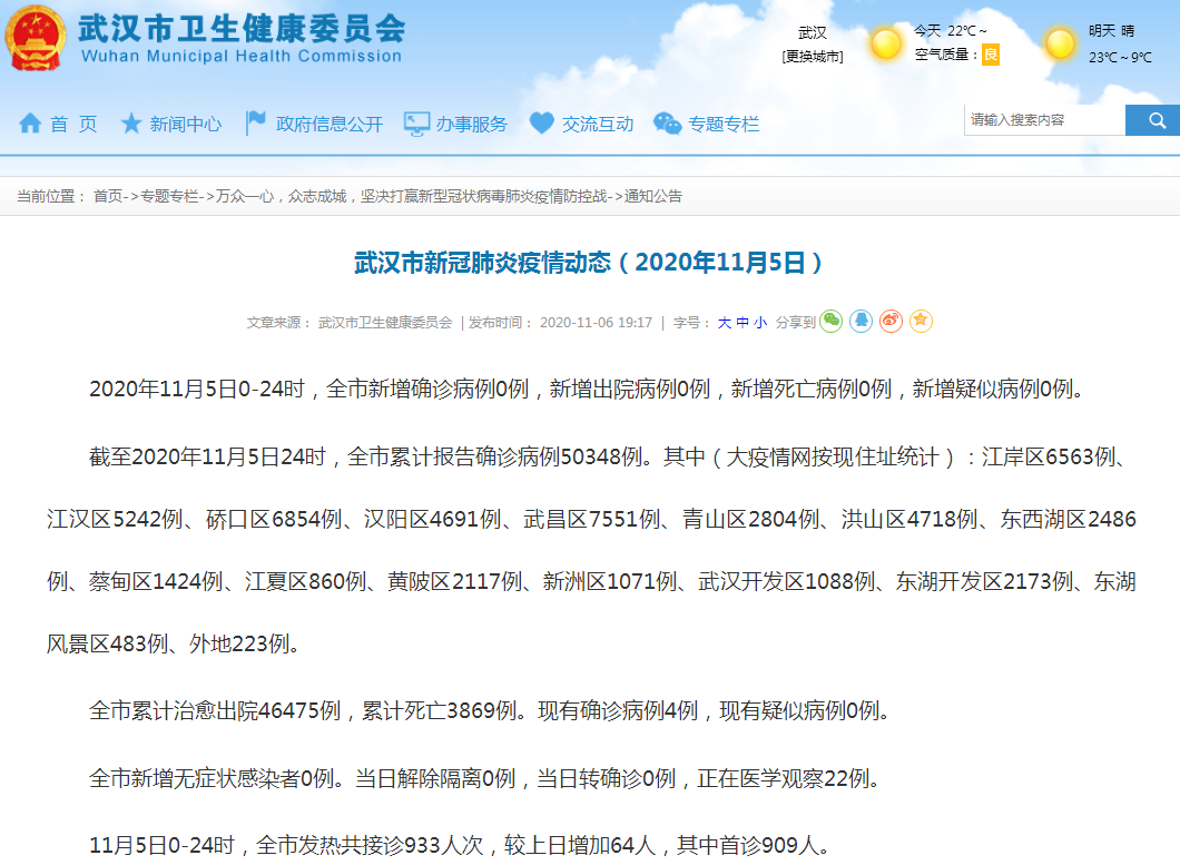 武汉新冠疫情最新动态