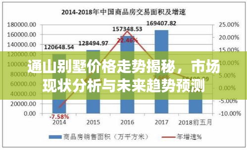 通山县最新房价动态，市场走势与购房指南