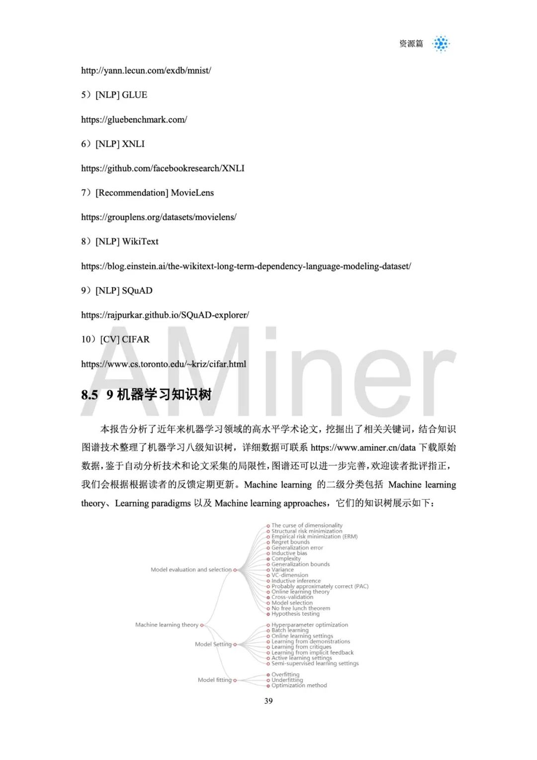 青年大学学习最新答案深度解析