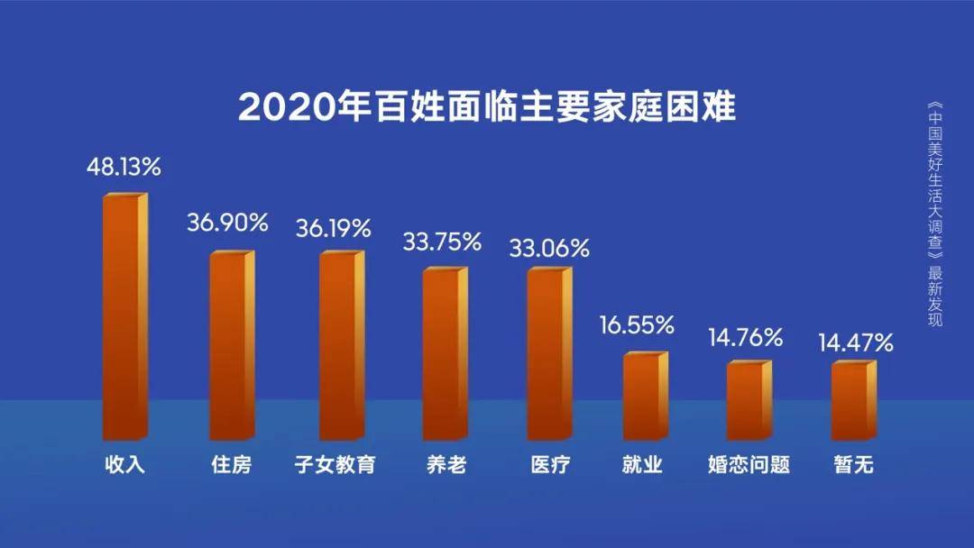 教资结构化最新的趋势与实践